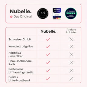 NUBELLE - Nahtloser Premium BH Gratis Bundle