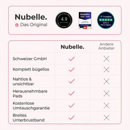 Nahtloser Premium BH Gratis Bundle